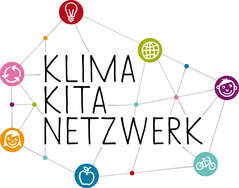 Kita Klimanetzwerk