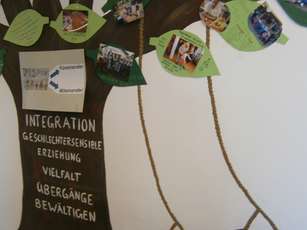 Integrationskindergarten Wilde Wiese (Impressionen)